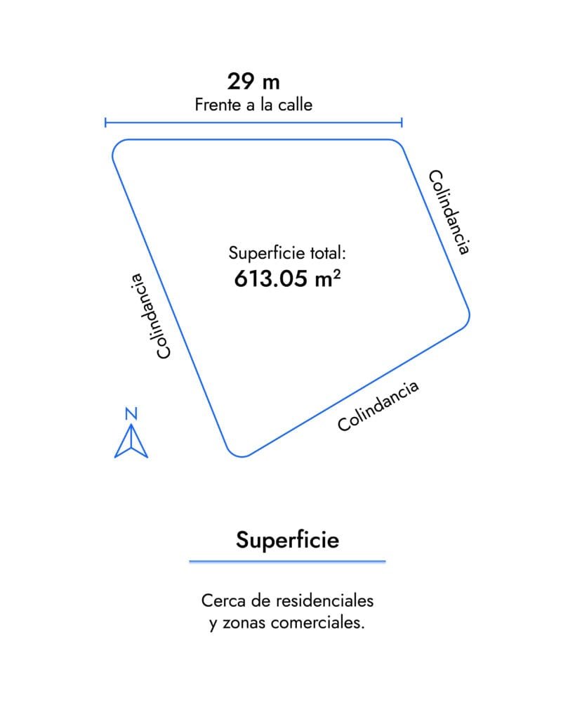 Lote disponible_Mesa de trabajo 1 copia 6